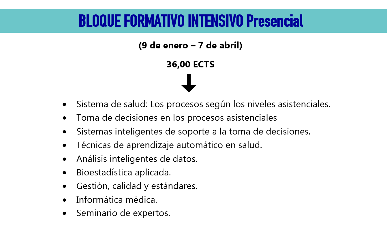 esquema del plan descrito